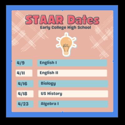 STAAR Testing dates